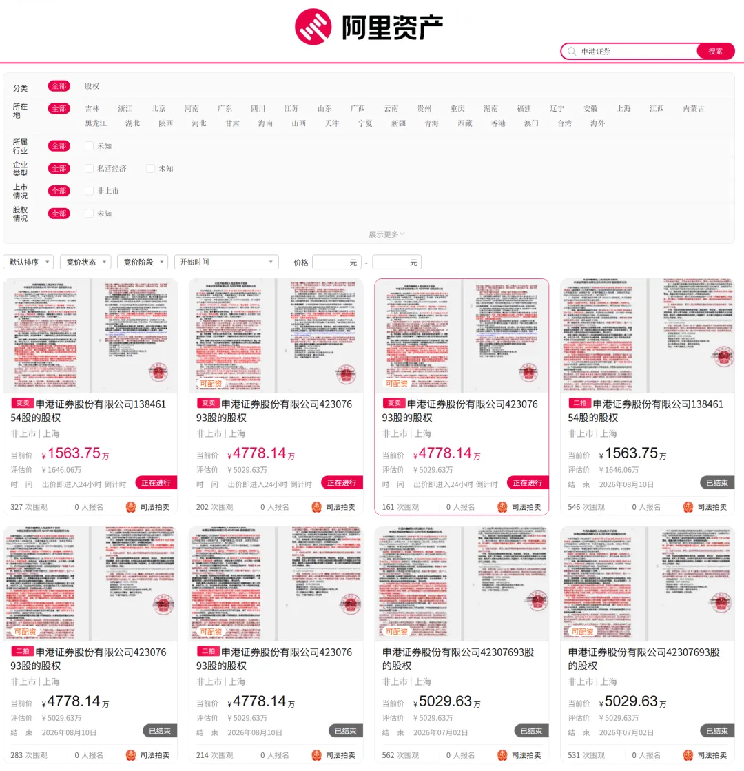 三次挂牌,零人报名:这家券商证券9846万股股权为何卖不动?