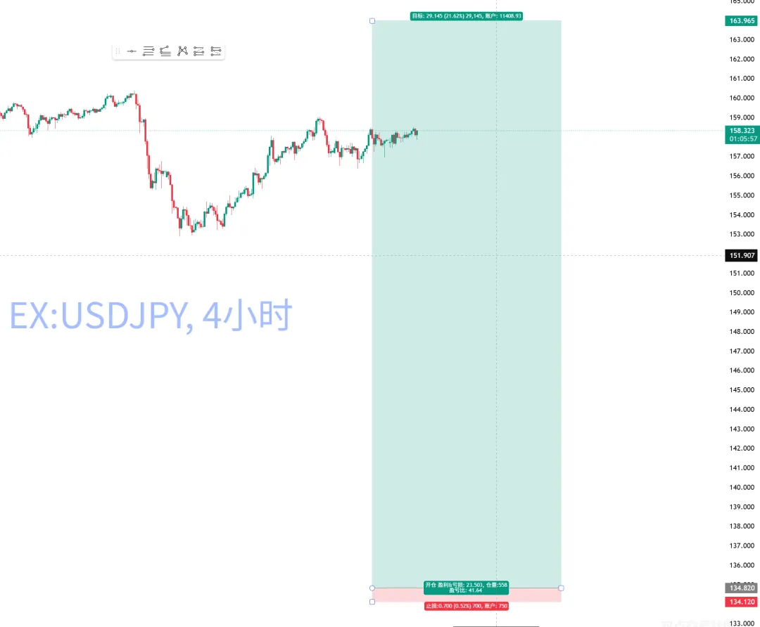 2026-10-7每日研报推荐