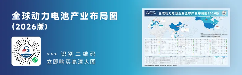 固态电池技术发展研究报告:标准已定,路线已明,2027年验证窗口开启