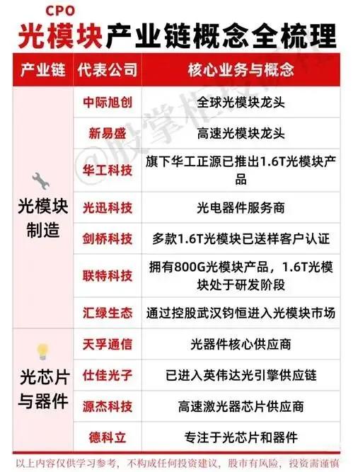 一份研报砸出的1.69万亿放量下跌