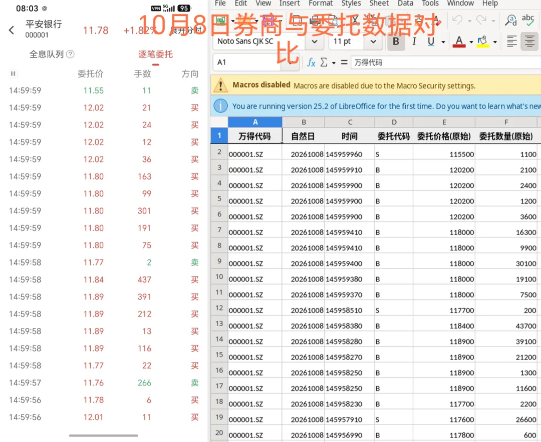 两张对比图,看看十档逐笔数据能不能和券商对上