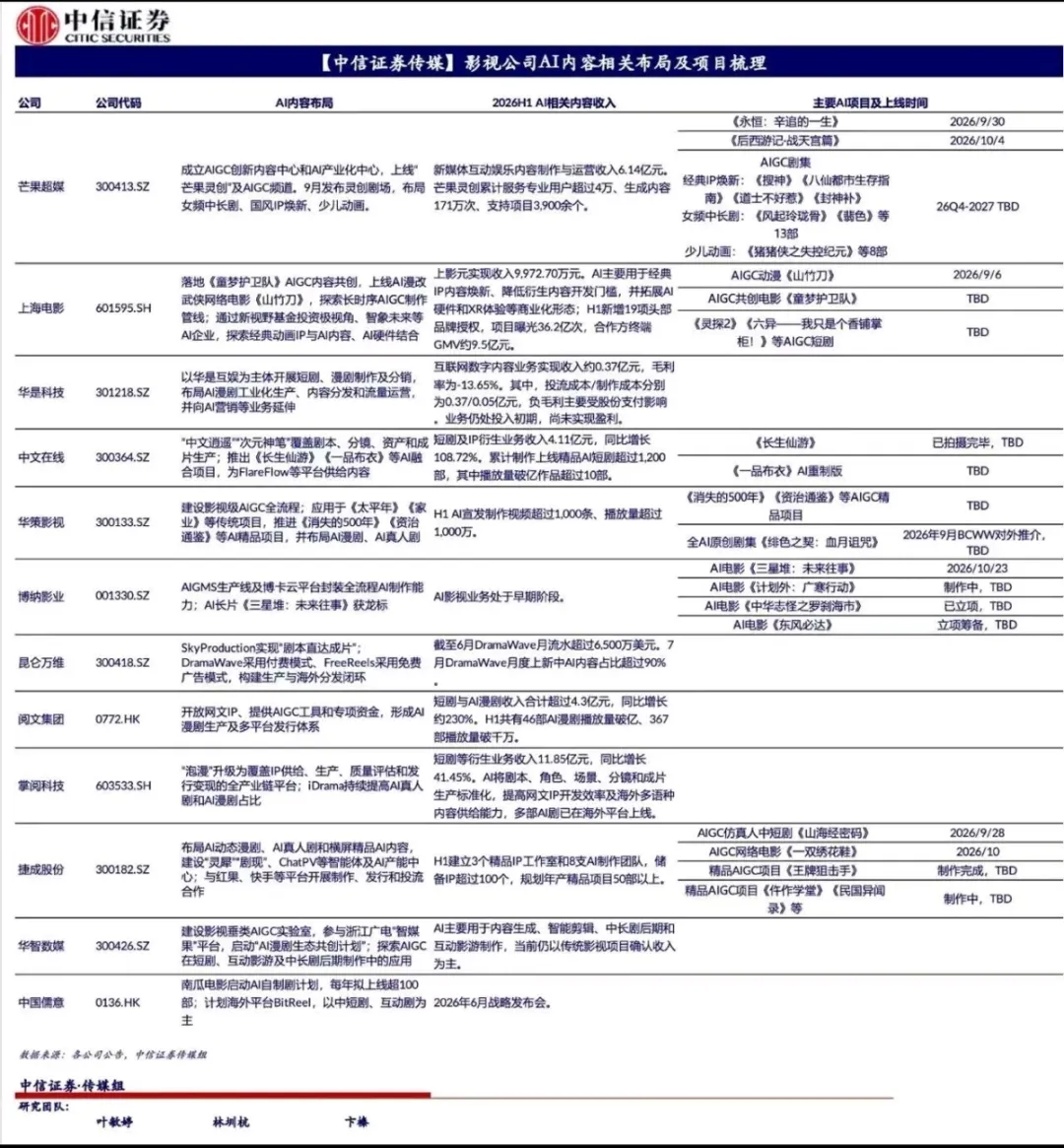 10月11日A股机构研报