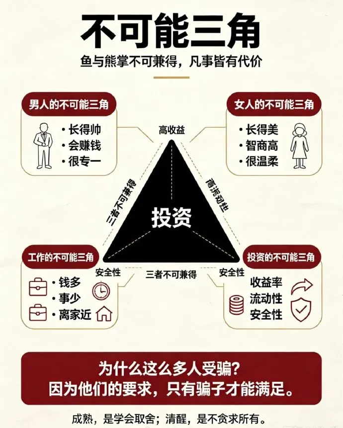 券商板块会继续反弹吗