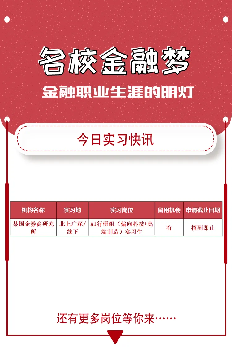 (10/12)上海今日实习信息|某国企券商研究所