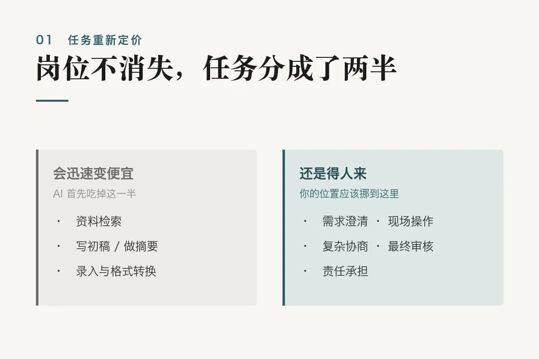 研究了 5 份报告后我发现:靠 AI 翻身的人,很少靠提示词