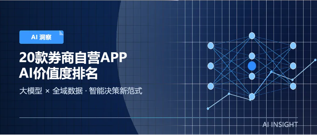 20款券商自营APP AI价值度排名