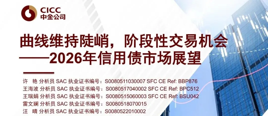 【中金固收·重磅推荐】中金固收研究2026年重磅报告合集-信用篇