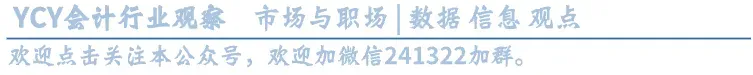 IPO重大财务造假被罚1.72亿元 券商、会计所、实控人已拟先行赔付投资者
