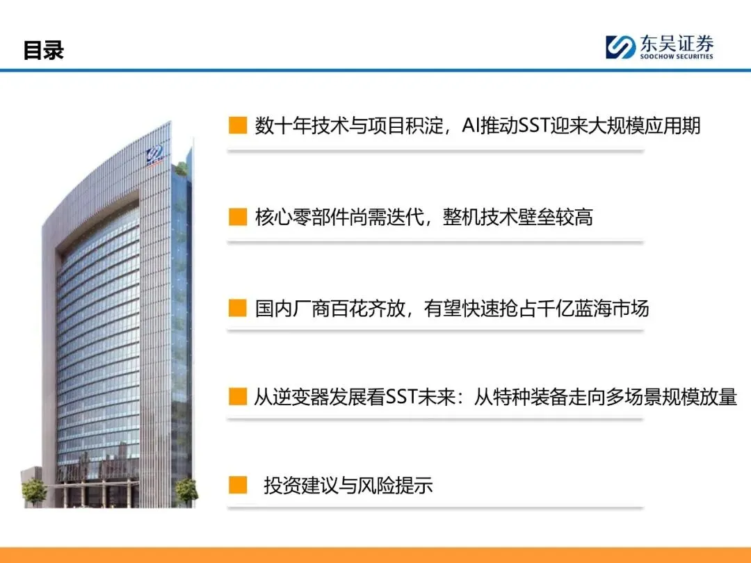 固态变压器专题研究报告(40+页全)