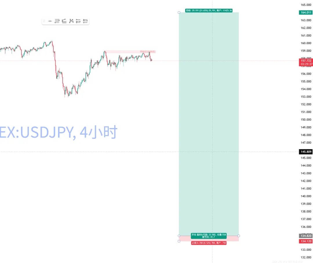 2026-10-15每日研报推荐