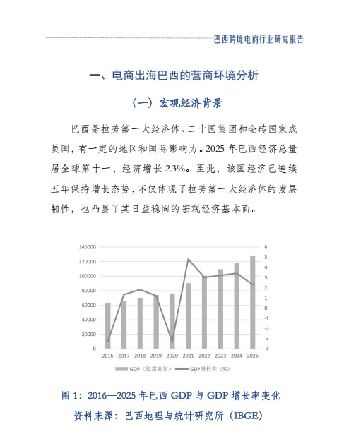 2026巴西跨境电商行业研究报告