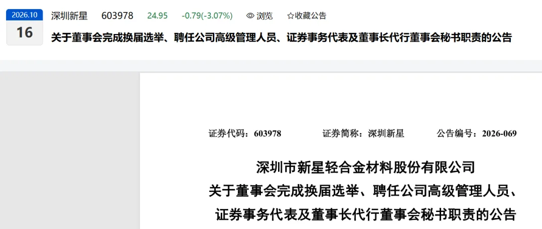 刚刚!一位券商投行部二部总经理出任上市公司副总!