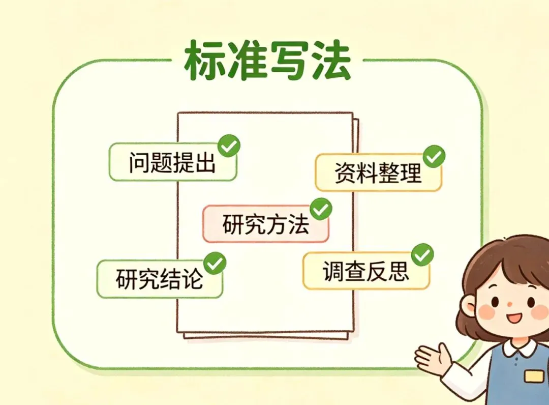 作文小课堂|写好简单研究报告,学会探究与总结