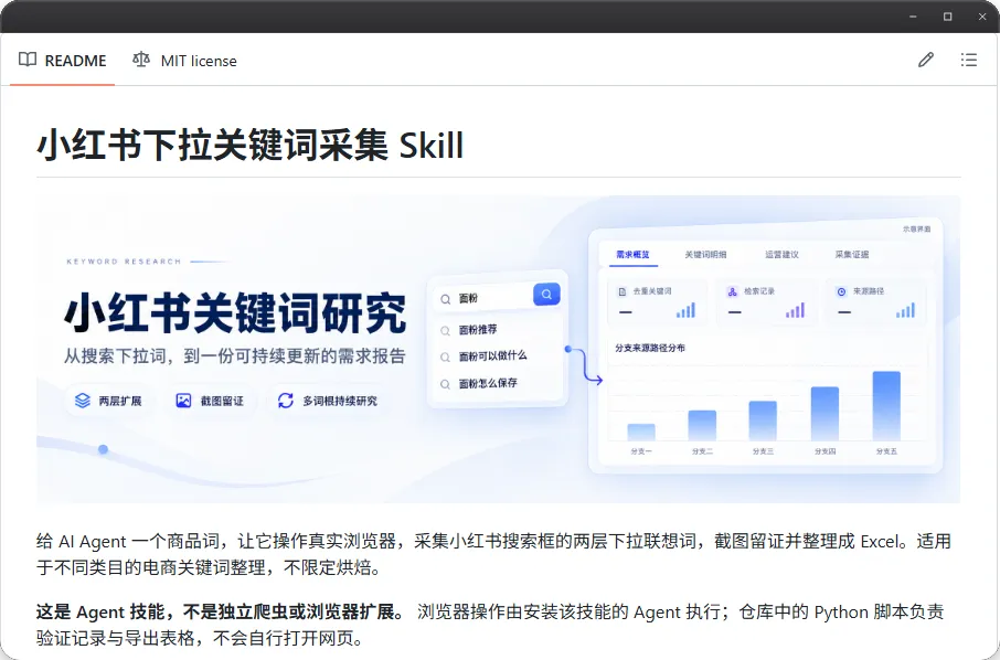 自动采集小红书下拉词,生成研究报告,用来找商品卖点和内容选题(附教程+开源)