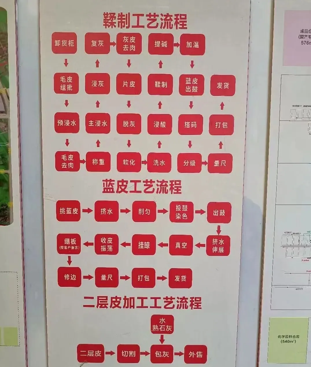 【调研报告】“老龄工人”居多,小微企业的安全隐患,值得深思!