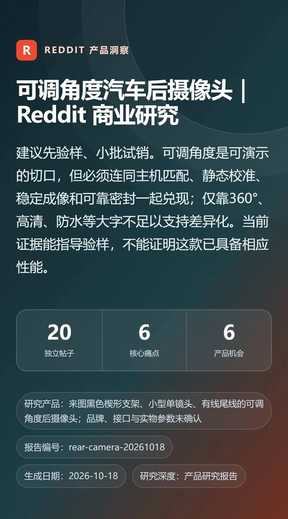 这份 Reddit 调研报告,连询样该问什么、产品图该拍什么都写了
