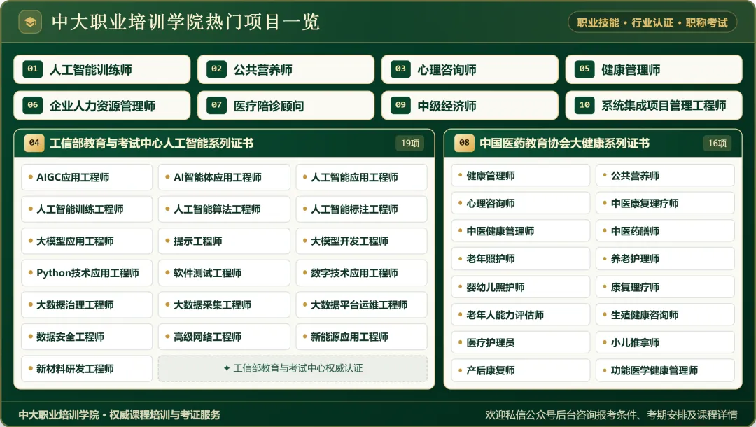 2026人工智能训练师职业全景深度分析报告