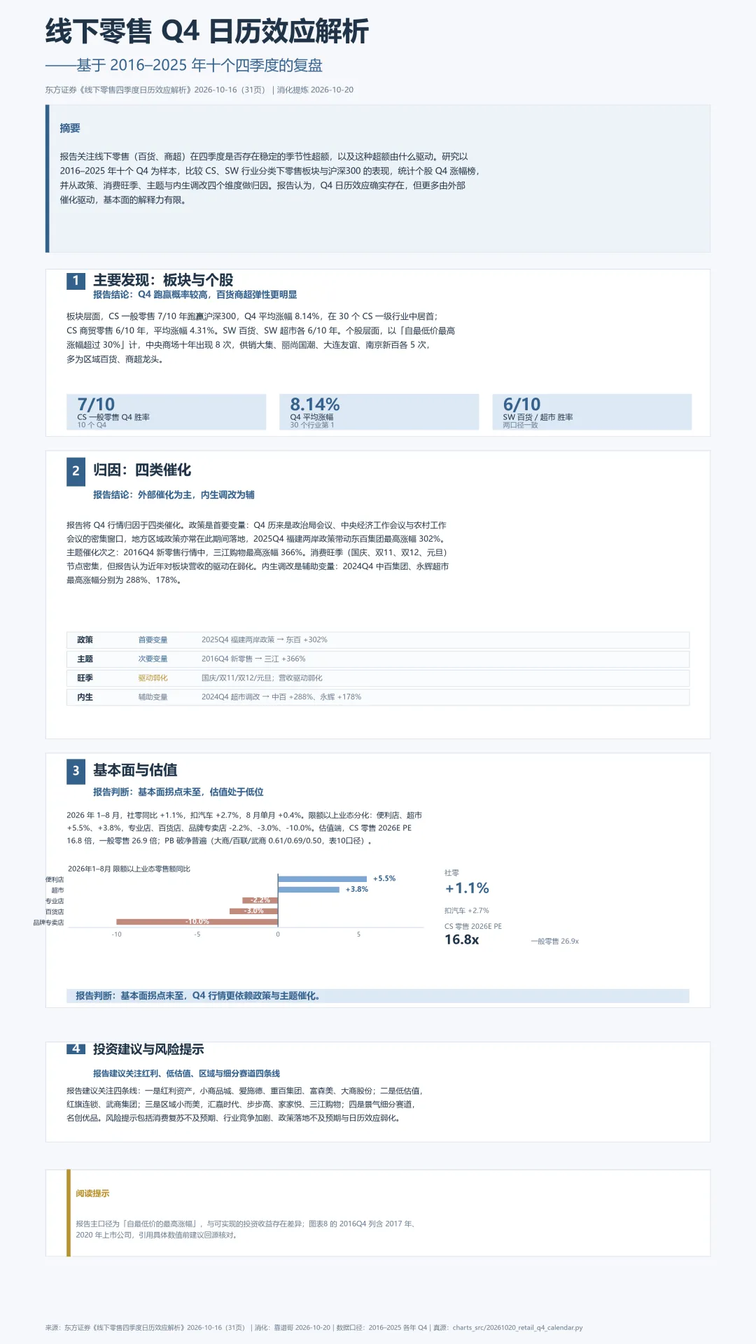 券商研报:线下零售的四季度日历效应