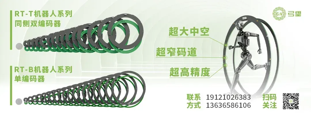 人形机器人:核心零部件产业深度研究报告