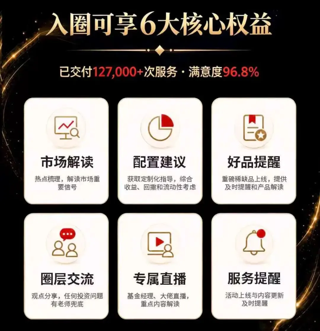 研报科技公开版(10月21日)