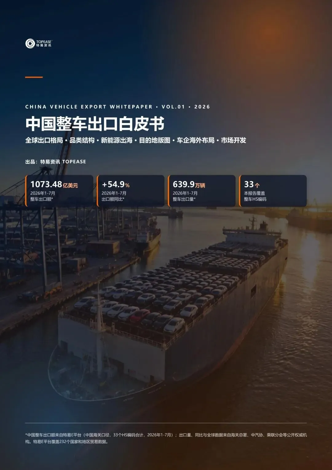 【研报-5694】中国整车出口白皮书