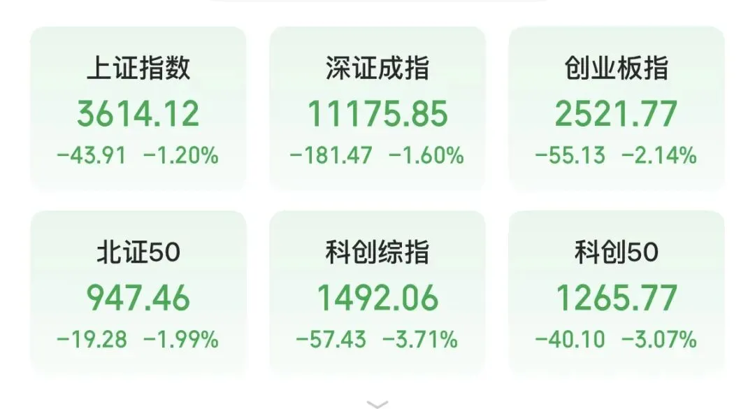港股科网股大反攻,小米涨超5%,A股券商、零售板块逆势走强,上海九百3连板