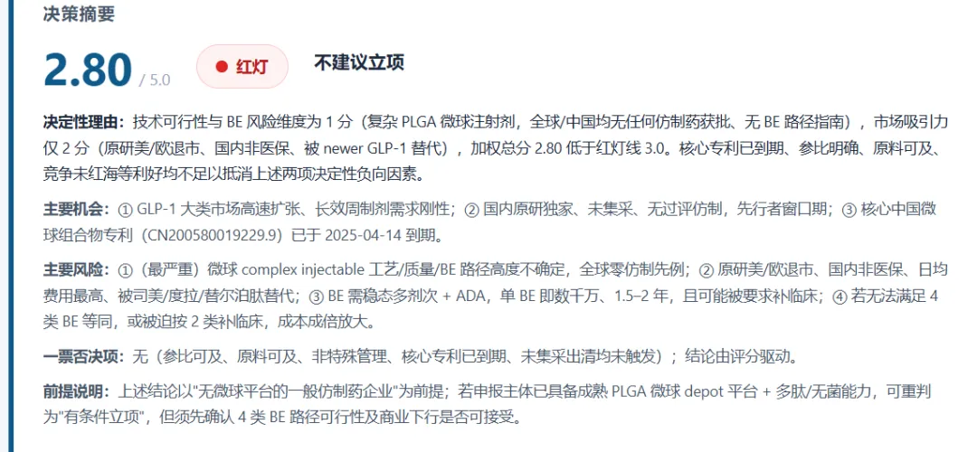 注射用艾塞那肽微球仿制药立项调研报告