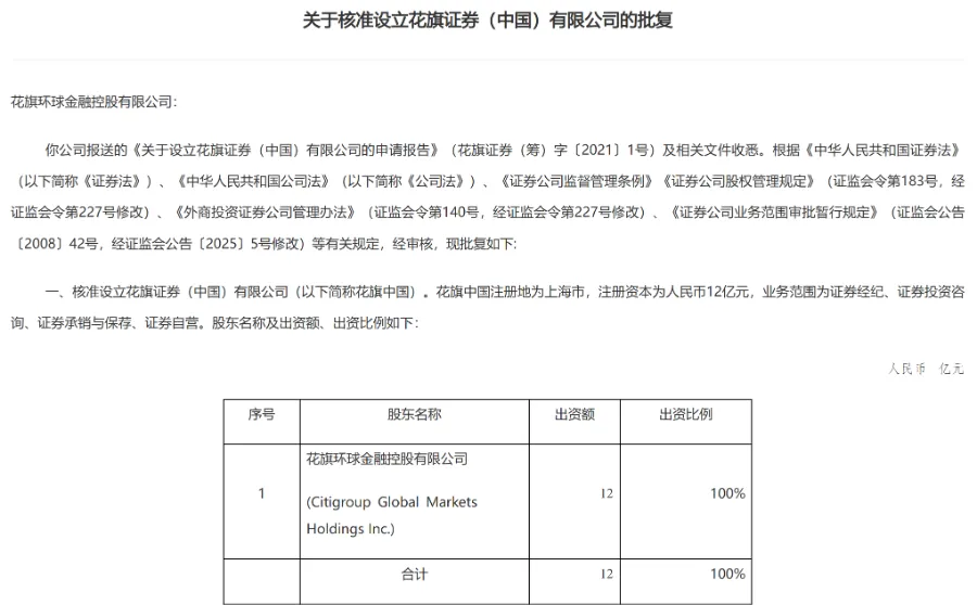 境内第七家外资独资券商,注册地在上海