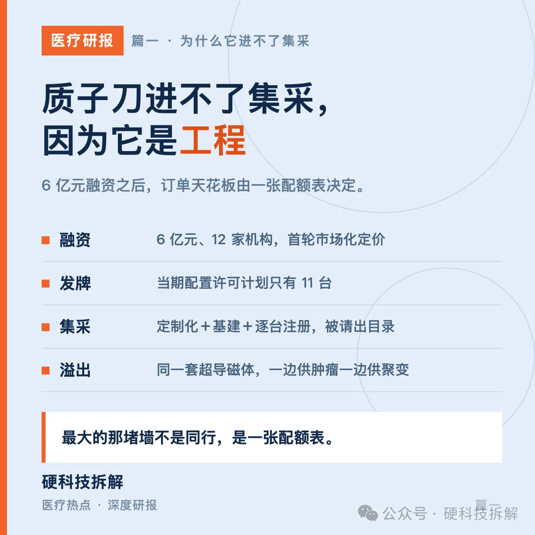 【医疗研报 · 质子刀 · 篇一】质子刀不进集采:它是工程,不是设备