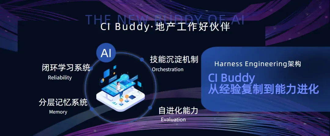 2026年三季度中国写字楼租金指数研究报告