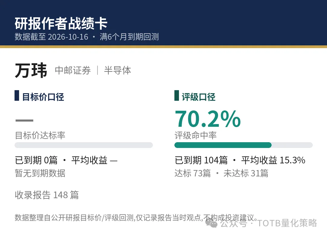 端侧AI音频开始起量,泰凌微这篇研报讲了啥