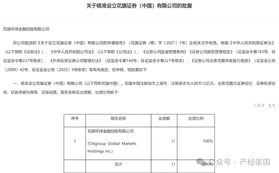 花旗等了五年,拿到一张独资券商牌照,终于可以在中国落地了