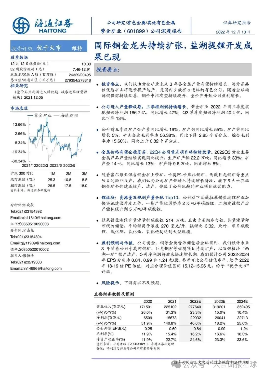 【精选研报】紫金矿业公司深度报告国际铜金龙头持续扩张盐湖提锂开发成果已现-.pdf附下载