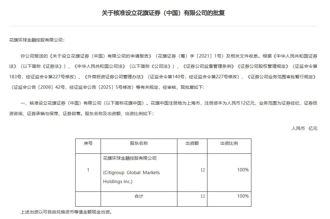 证监会批复,这类券商+1