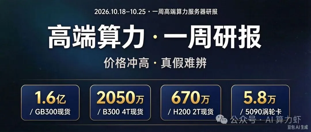 GPU高端算力服务器本周研报(10.18–10.25)