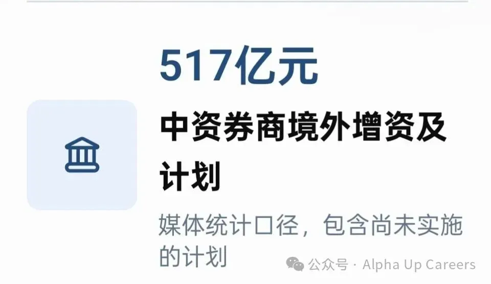 517亿杀回香港!中资券商疯狂抢滩!