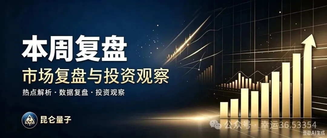 每周研报|10月23日 A股周报