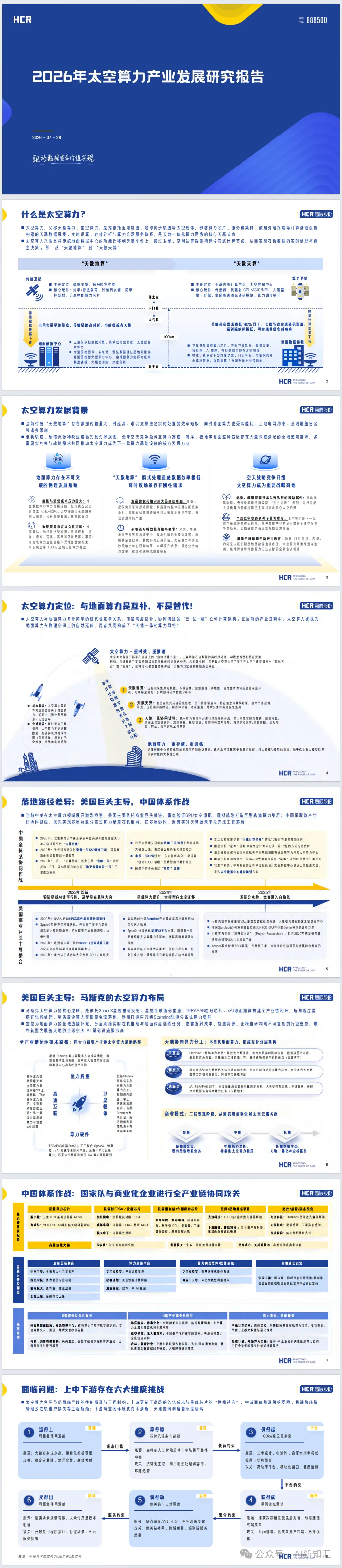 2026年太空算力产业发展研究报告-HCR慧辰股份(附16页PDF下载)