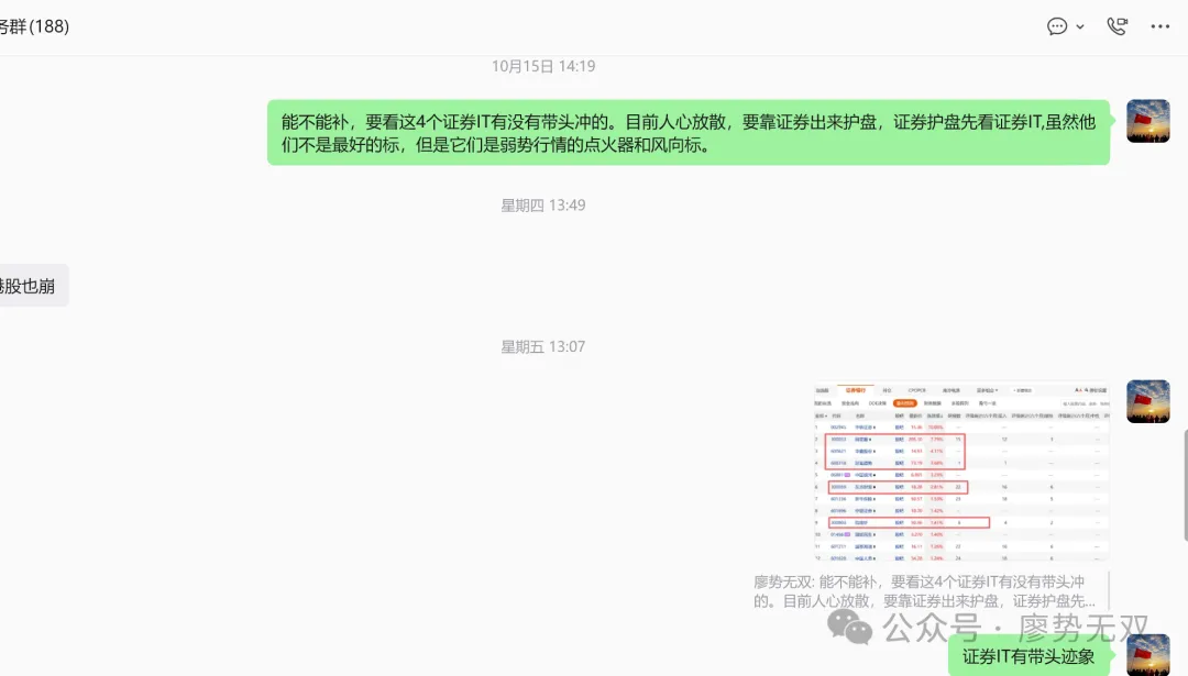 沪指深V靠券商护盘,证券IT点火风向标,看谁?