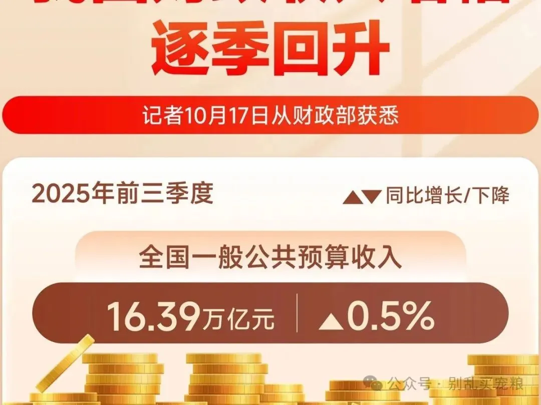 高盛最新分析报告称:土地出让金锐减七成,地方政府正面临一次重大的变革!