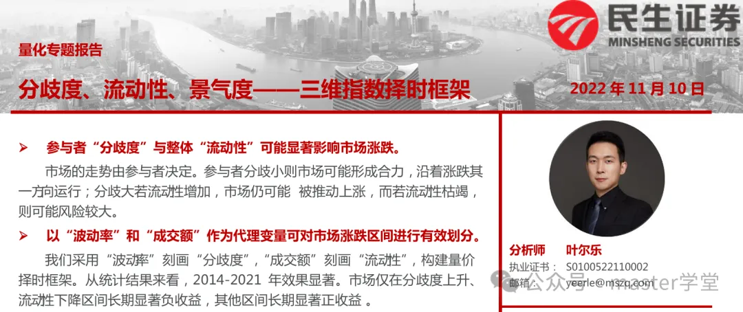 【研报精读】 【量化交易系列84】分歧度、流动性、景气度——三维指数择时框架