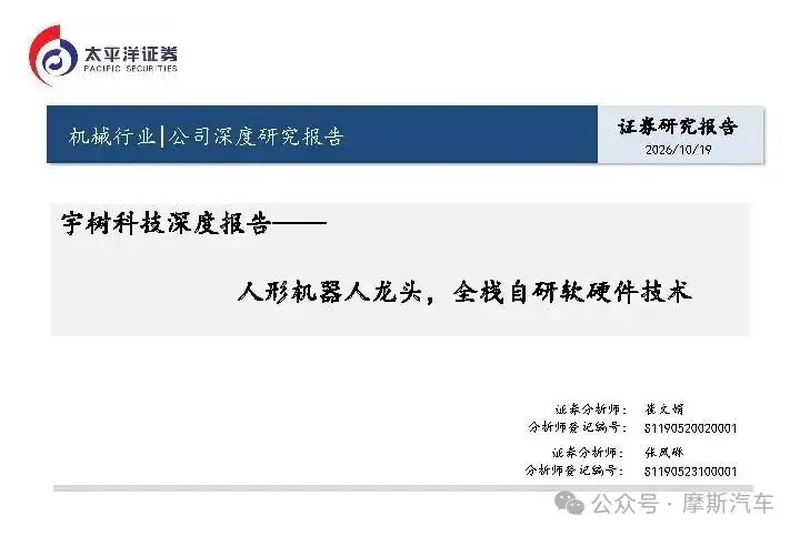 【研报-5701】宇树科技深度报告:人形机器人龙头,全栈自研软硬件技术