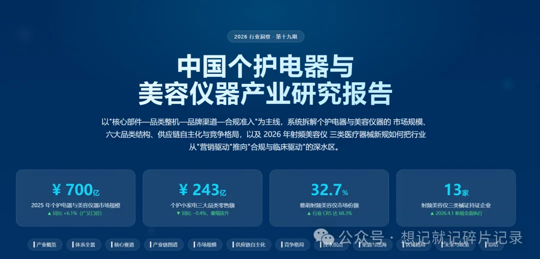 中国个护电器与 美容仪器产业研究报告