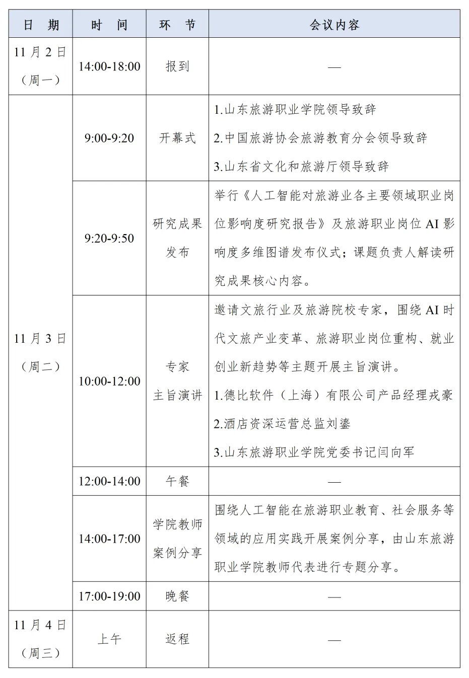 报名即将截止 ▎人工智能对旅游业岗位影响度研究报告发布暨研讨会