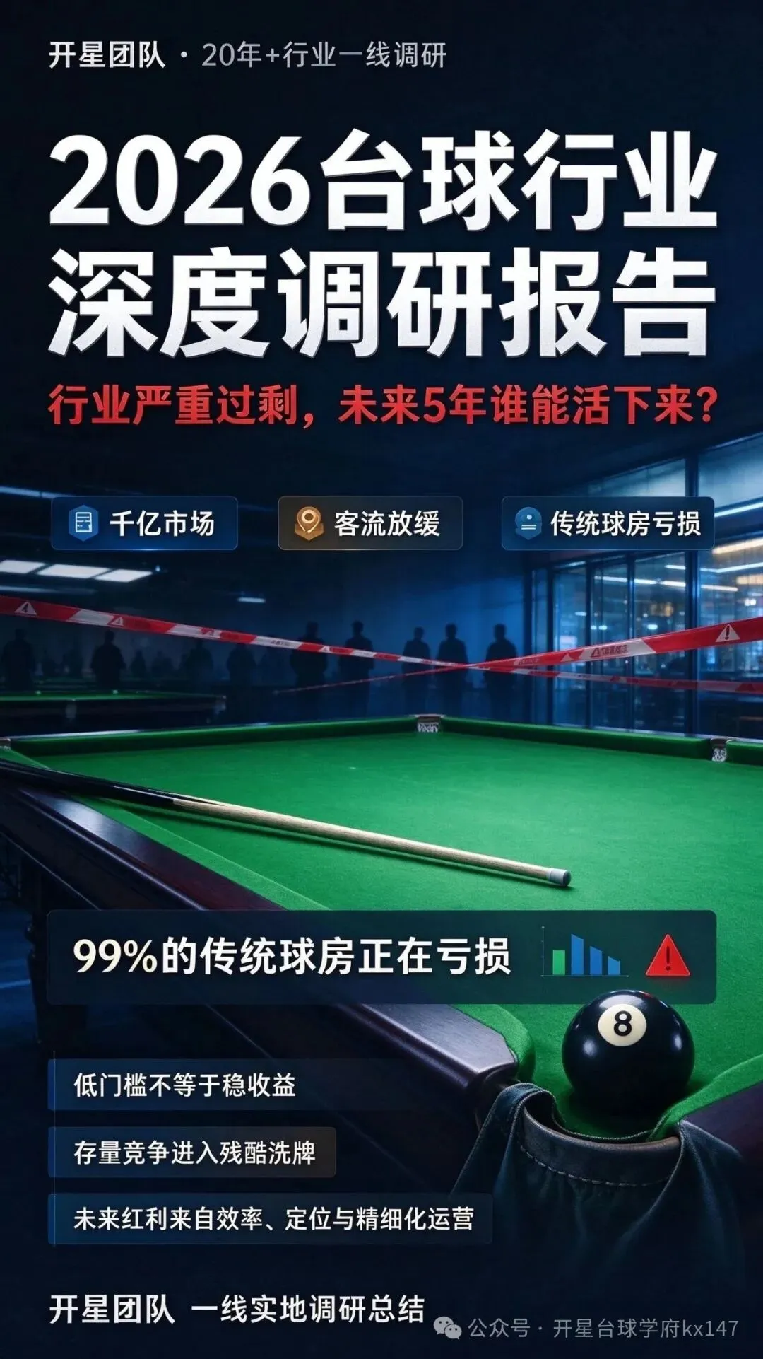 2026台球行业深度调研报告:行业严重过剩,未来5年谁能活下来?