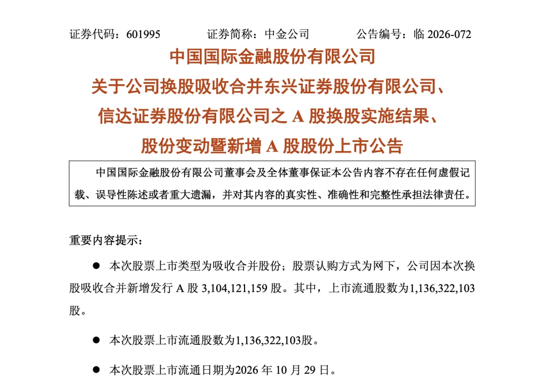 万亿级券商航母诞生!中金公司换股吸并东兴、信达正式交割,净资本跃居行业第四