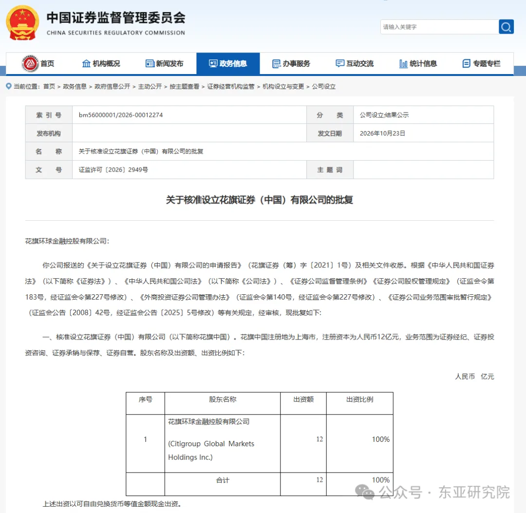 第7家外资独资券商落地!花旗正式入场,A股投行格局迎来大变局