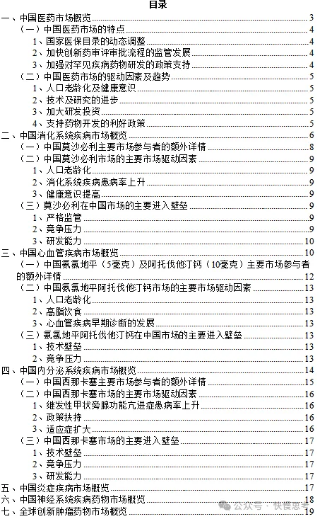 中国医药市场行业深度分析报告(发展现状、驱动因素、未来趋势、竞争格局)