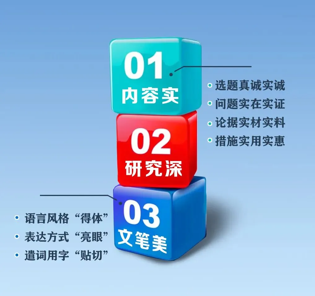 “三要点”助你写出高质量咨政调研报告(附示例)