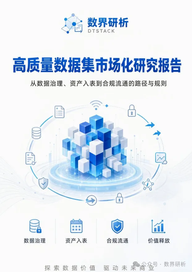 独家出品|《高质量数据集市场化研究报告—从数据治理、资产入表到合规流通的路径与规则》含16大章节共165页